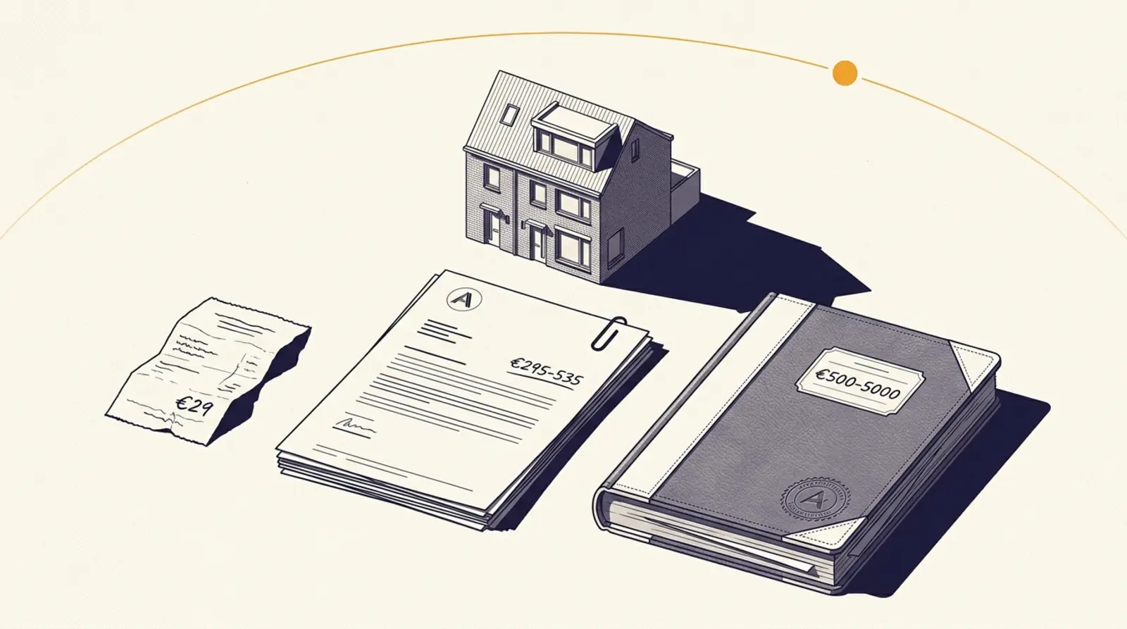 Axonometrische tekening van een architectentafel met drie facturen naast elkaar: een klein ticket met € 29, een middelgrote offerte met € 295 tot € 535, en een gebonden dossier met € 500 tot € 5.000. Op de achtergrond een maquette van een rijwoning met een dakopbouw en een dunne amberkleurige zonneboog.